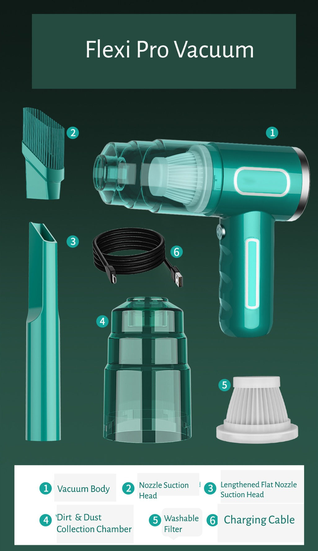 Flexi Pro Vacuum: Versatile Cleaning for Every Space